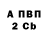 Amphetamine VHQ Albina Shangareeva